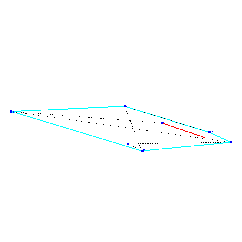 Flugauswertung